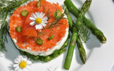 Gastro-Fotopaket: Für Sichtbarkeit, die Appetit macht